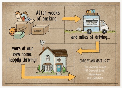 Moving Process We've Moved Announcements
